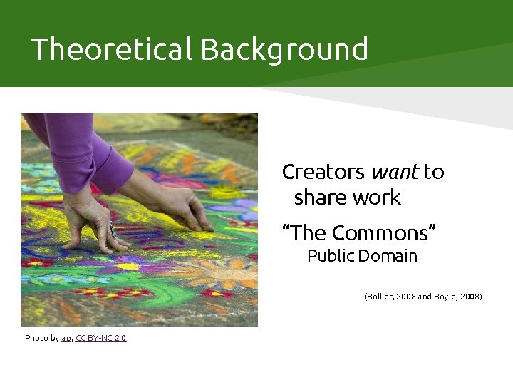 Theoretical Background Creators want to share work “The Commons” Public Domain (Bollier, 2008 and