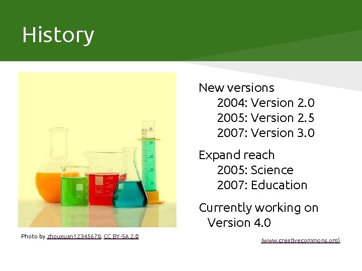 History New versions 2004: Version 2. 0 2005: Version 2. 5 2007: Version 3.