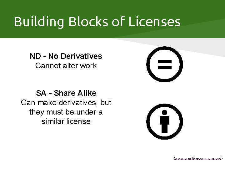 Building Blocks of Licenses ND - No Derivatives Cannot alter work SA - Share