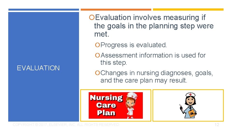  Evaluation involves measuring if the goals in the planning step were met. Progress