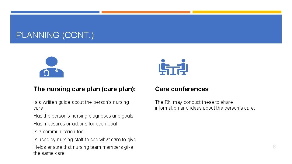 PLANNING (CONT. ) The nursing care plan (care plan): Care conferences Is a written