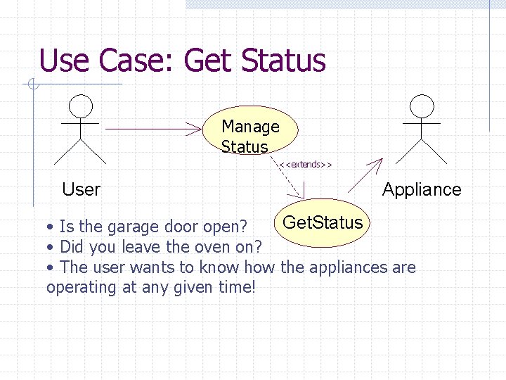 Use Case: Get Status Manage Status <<extends>> User Appliance Get. Status • Is the Use Case: Get Status Manage Status <<extends>> User Appliance Get. Status • Is the