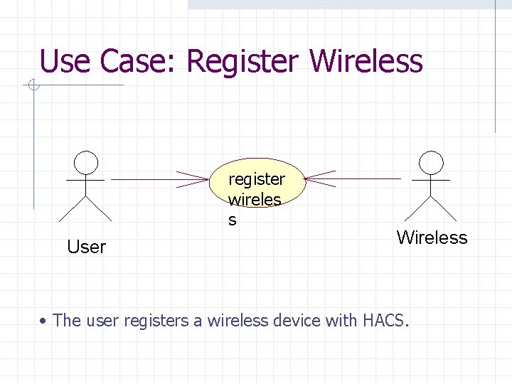 Use Case: Register Wireless register wireles s User Wireless • The user registers a Use Case: Register Wireless register wireles s User Wireless • The user registers a