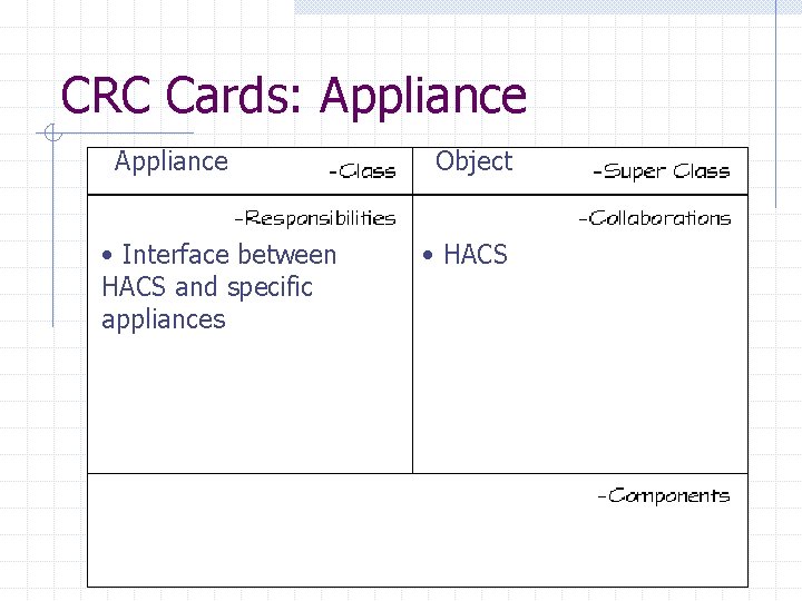CRC Cards: Appliance • Interface between HACS and specific appliances Object • HACS CRC Cards: Appliance • Interface between HACS and specific appliances Object • HACS