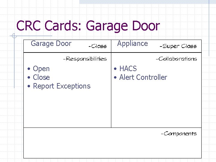 CRC Cards: Garage Door • Open • Close • Report Exceptions Appliance • HACS CRC Cards: Garage Door • Open • Close • Report Exceptions Appliance • HACS