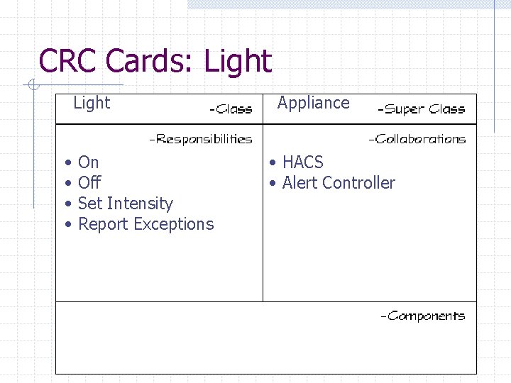 CRC Cards: Light • • On Off Set Intensity Report Exceptions Appliance • HACS CRC Cards: Light • • On Off Set Intensity Report Exceptions Appliance • HACS
