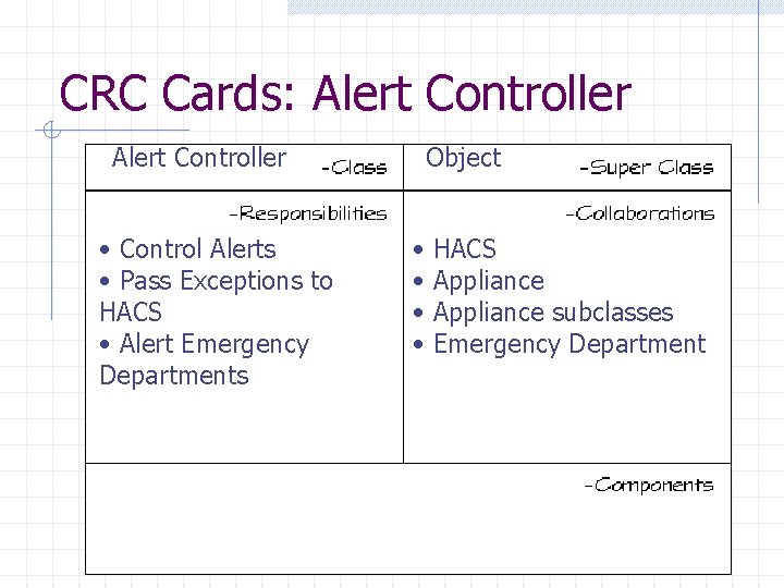 CRC Cards: Alert Controller • Control Alerts • Pass Exceptions to HACS • Alert CRC Cards: Alert Controller • Control Alerts • Pass Exceptions to HACS • Alert