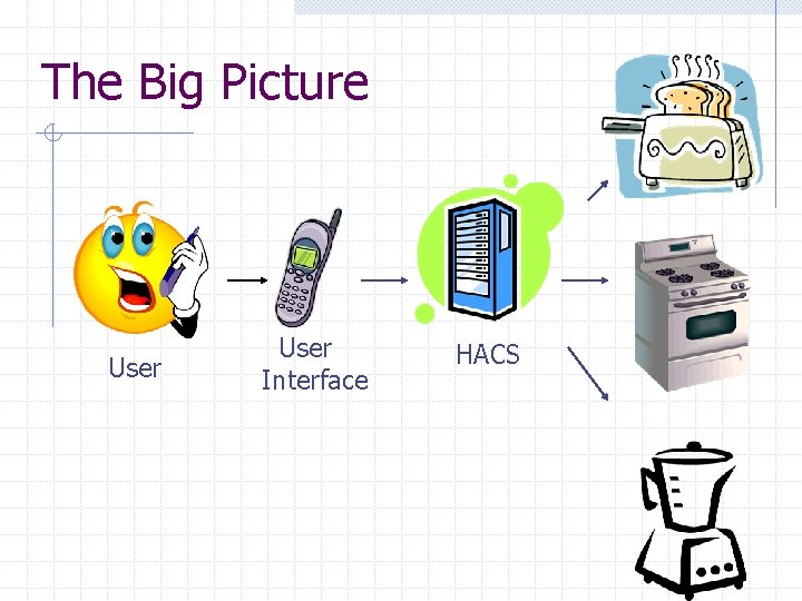 The Big Picture User Interface HACS The Big Picture User Interface HACS