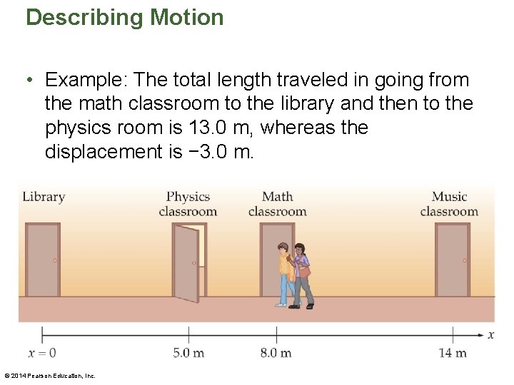 Describing Motion • Example: The total length traveled in going from the math classroom Describing Motion • Example: The total length traveled in going from the math classroom