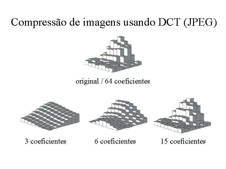 Compressão de imagens usando DCT (JPEG) original / 64 coeficientes 3 coeficientes 6 coeficientes