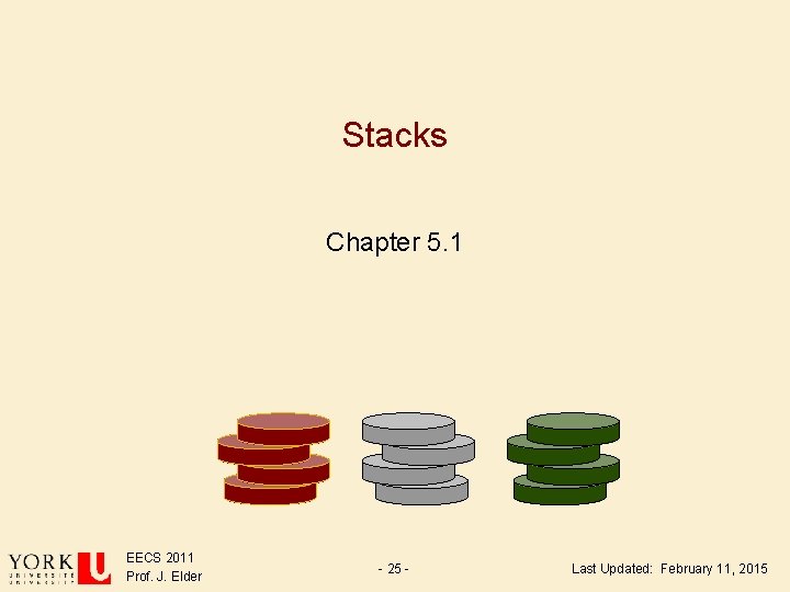 Stacks Chapter 5. 1 EECS 2011 Prof. J. Elder - 25 - Last Updated: Stacks Chapter 5. 1 EECS 2011 Prof. J. Elder - 25 - Last Updated: