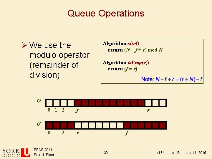 Queue Operations Ø We use the modulo operator (remainder of division) Algorithm size() return Queue Operations Ø We use the modulo operator (remainder of division) Algorithm size() return