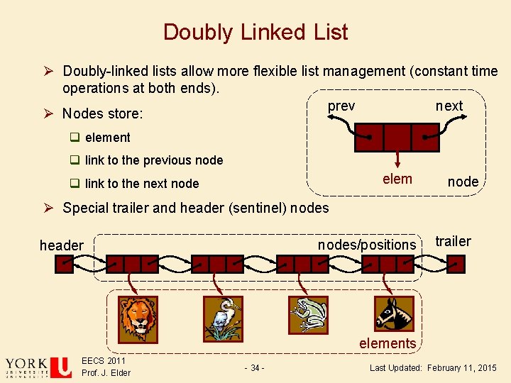 Doubly Linked List Ø Doubly-linked lists allow more flexible list management (constant time operations Doubly Linked List Ø Doubly-linked lists allow more flexible list management (constant time operations
