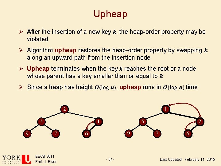 Upheap Ø After the insertion of a new key k, the heap-order property may Upheap Ø After the insertion of a new key k, the heap-order property may