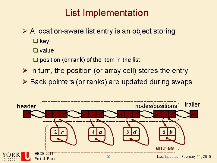 List Implementation Ø A location-aware list entry is an object storing q key q List Implementation Ø A location-aware list entry is an object storing q key q
