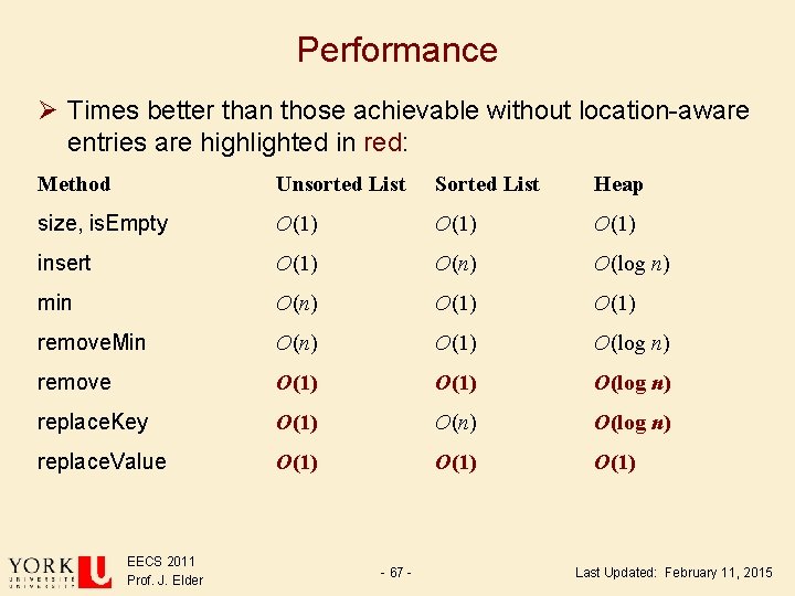 Performance Ø Times better than those achievable without location-aware entries are highlighted in red: Performance Ø Times better than those achievable without location-aware entries are highlighted in red: