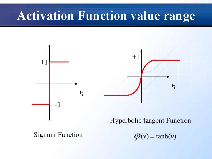 Activation Function value range +1 +1 vi vi -1 Hyperbolic tangent Function Signum Function