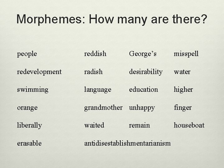 Morphemes: How many are there? people reddish George’s misspell redevelopment radish desirability water swimming