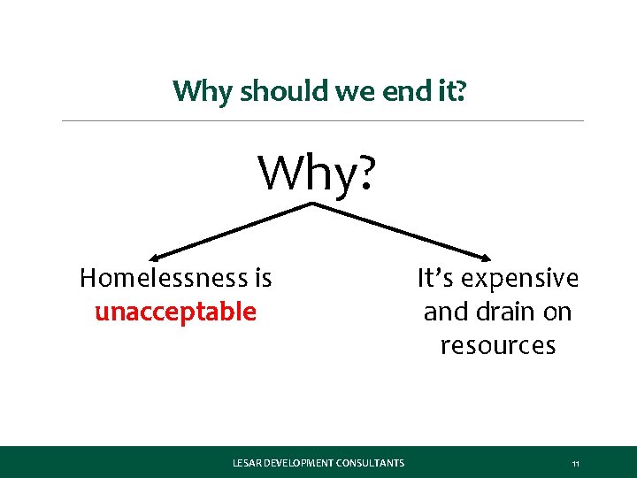 Why should we end it? Why? Homelessness is unacceptable LESAR DEVELOPMENT CONSULTANTS It’s expensive