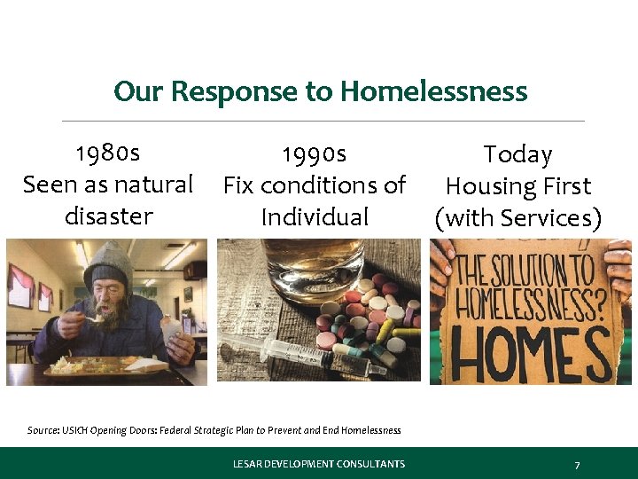 Our Response to Homelessness 1980 s Seen as natural disaster 1990 s Fix conditions