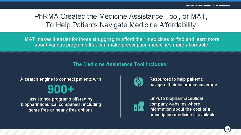 Prescription Medicines: Costs in Context www. phrma. org/cost Ph. RMA Created the Medicine Assistance
