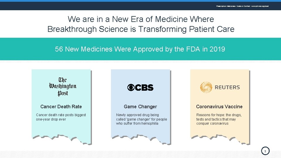 Prescription Medicines: Costs in Context www. phrma. org/cost We are in a New Era