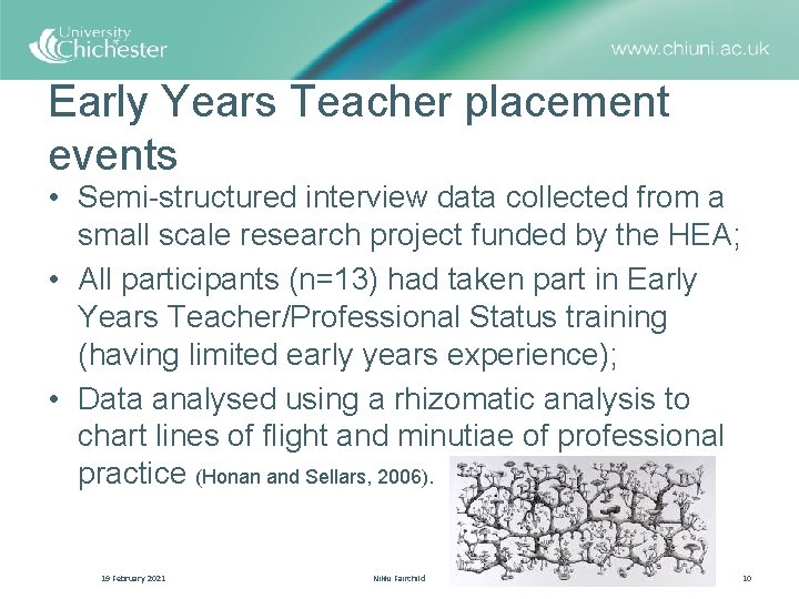 Early Years Teacher placement events • Semi-structured interview data collected from a small scale
