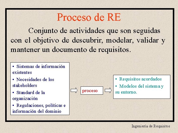 Proceso de RE Conjunto de actividades que son seguidas con el objetivo de descubrir,