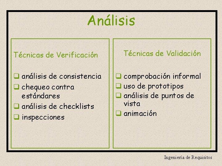 Análisis Técnicas de Verificación q análisis de consistencia q chequeo contra estándares q análisis