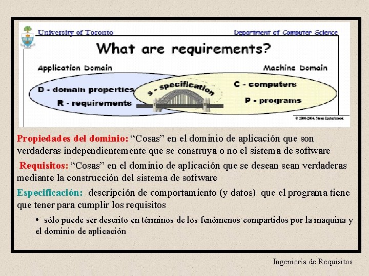 Propiedades del dominio: “Cosas” en el dominio de aplicación que son verdaderas independientemente que