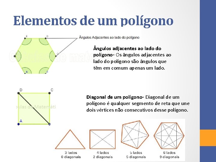 Elementos de um polígono ngulos adjacentes ao lado do polígono- Os ângulos adjacentes ao Elementos de um polígono ngulos adjacentes ao lado do polígono- Os ângulos adjacentes ao