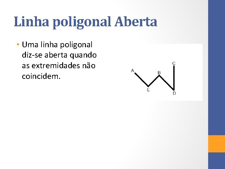 Linha poligonal Aberta • Uma linha poligonal diz-se aberta quando as extremidades não coincidem. Linha poligonal Aberta • Uma linha poligonal diz-se aberta quando as extremidades não coincidem.