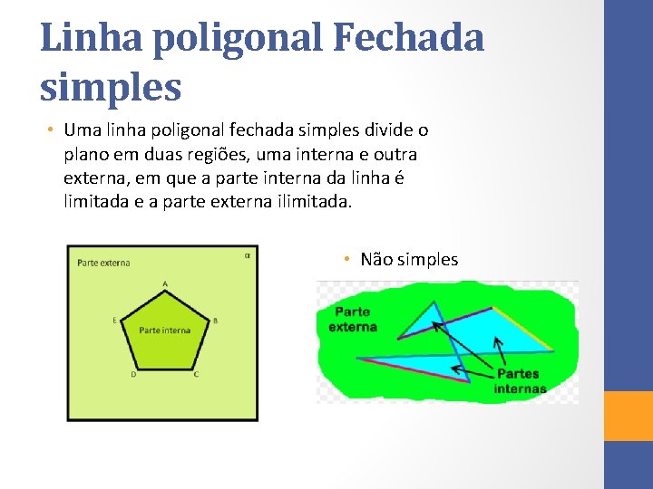 Linha poligonal Fechada simples • Uma linha poligonal fechada simples divide o plano em Linha poligonal Fechada simples • Uma linha poligonal fechada simples divide o plano em