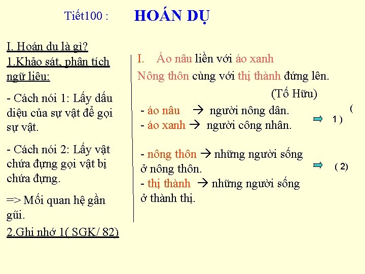 Tiết 100 : I. Hoán dụ là gì? 1. Khảo sát, phân tích ngữ