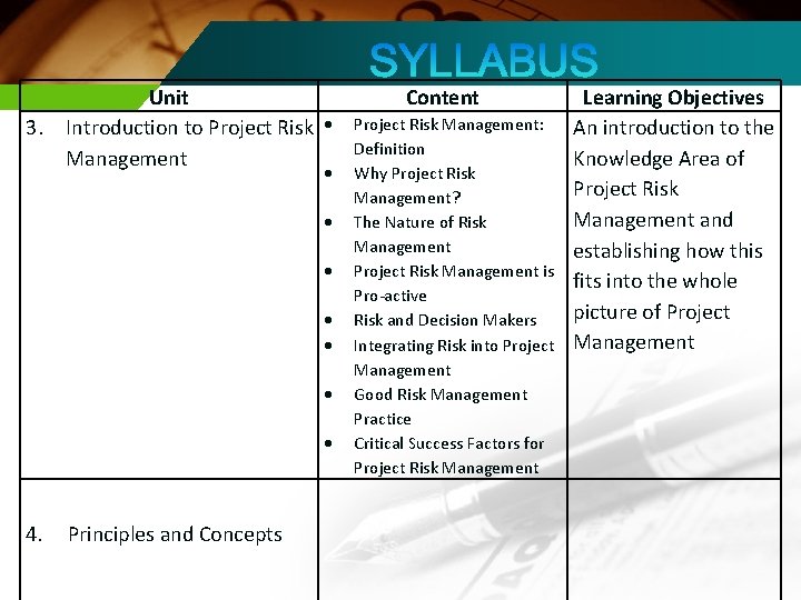 3. Unit Introduction to Project Risk Management 4. Principles and Concepts Content Project Risk