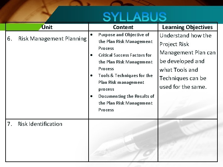 Unit 6. Risk Management Planning Content 7. Risk Identification Purpose and Objective of the