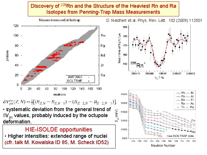 Discovery of 229 Rn and the Structure of the Heaviest Rn and Ra Isotopes