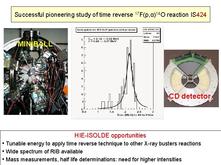 Successful pioneering study of time reverse 17 F(p, α)14 O reaction IS 424 MINIBALL