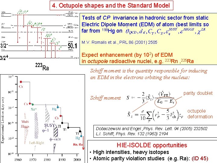 4. Octupole shapes and the Standard Model Tests of CP invariance in hadronic sector