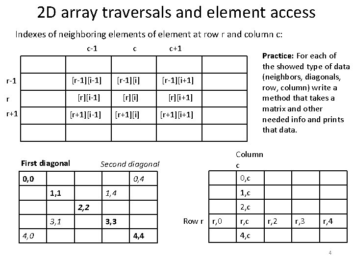 2 D array traversals and element access Indexes of neighboring elements of element at