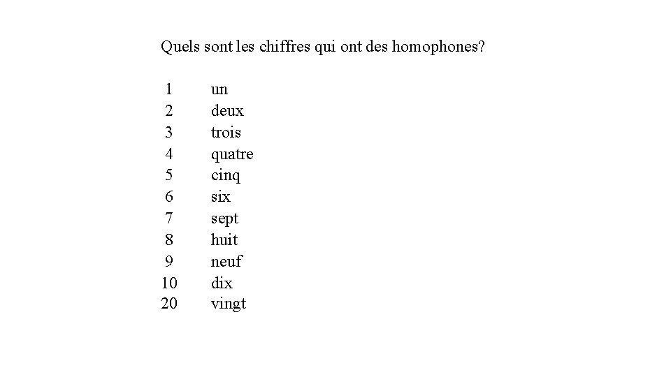 Quels sont les chiffres qui ont des homophones? 1 un 2 deux 3 trois