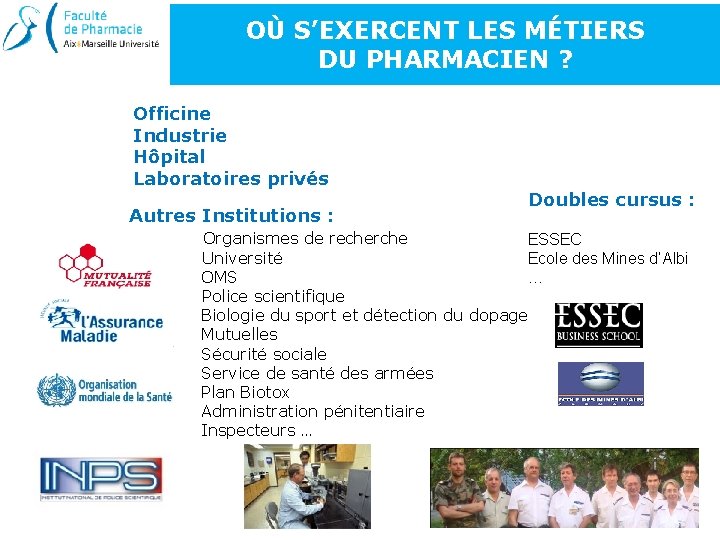 OÙ S’EXERCENT LES MÉTIERS DU PHARMACIEN ? Officine Industrie Hôpital Laboratoires privés Autres Institutions