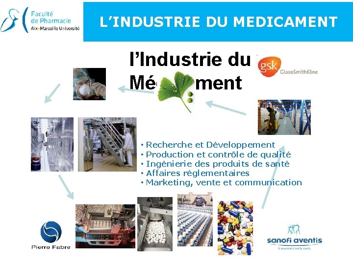 L’INDUSTRIE DU MEDICAMENT l’Industrie du Médicament • Recherche et Développement • • Production et