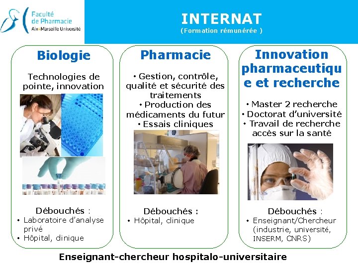 INTERNAT (Formation rémunérée ) Biologie Pharmacie Technologies de pointe, innovation • Gestion, contrôle, qualité