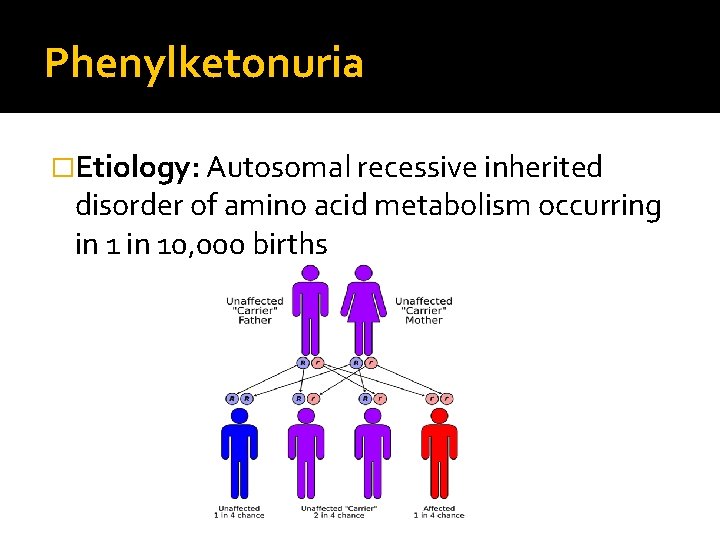 Phenylketonuria �Etiology: Autosomal recessive inherited disorder of amino acid metabolism occurring in 10, 000