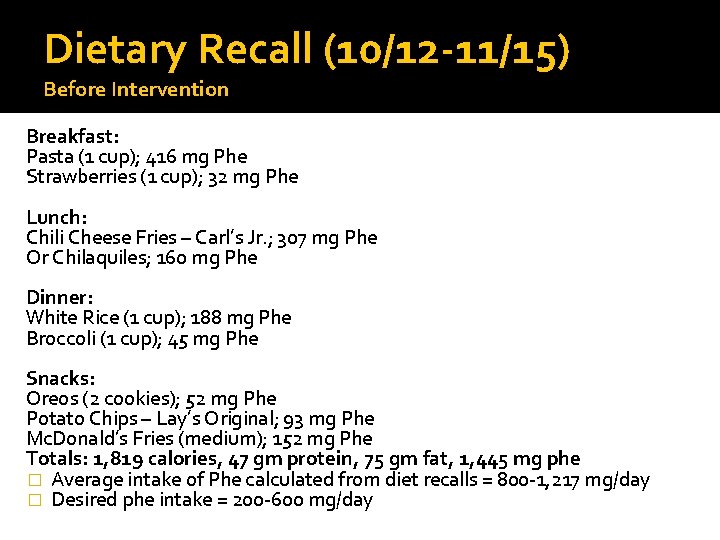 Dietary Recall (10/12 -11/15) Before Intervention Breakfast: Pasta (1 cup); 416 mg Phe Strawberries