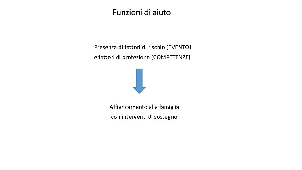 Funzioni di aiuto Presenza di fattori di rischio (EVENTO) e fattori di protezione (COMPETENZE)