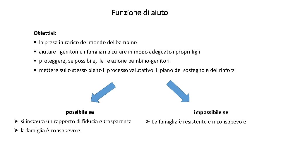 Funzione di aiuto Obiettivi: § la presa in carico del mondo del bambino §