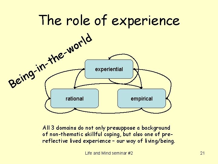 The role of experience n i Be w e h t n- i g