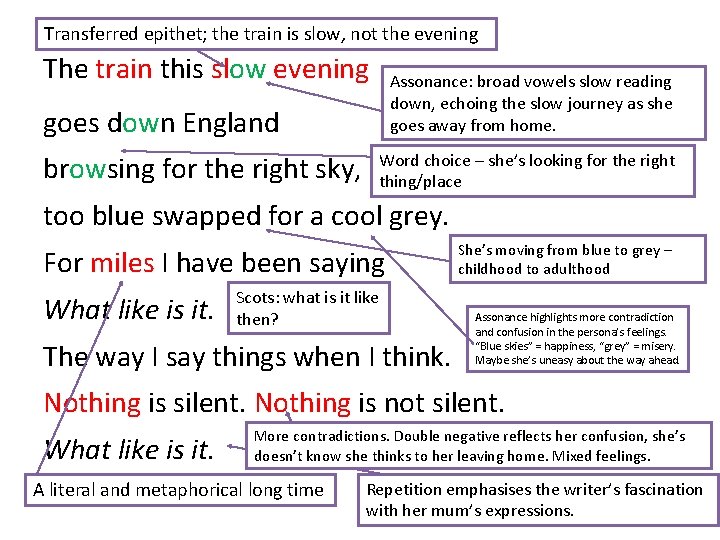 Transferred epithet; the train is slow, not the evening The train this slow evening